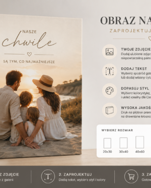 Obraz na płótnie Zaprojektuj